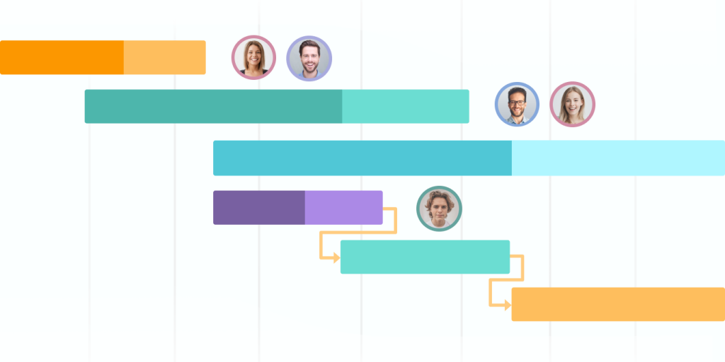 How a typical online Gantt chart looks like