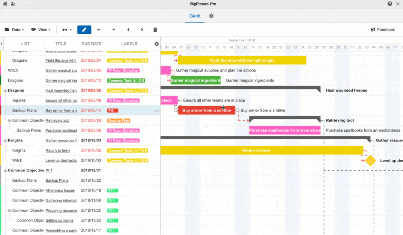 Trello диаграмма ганта