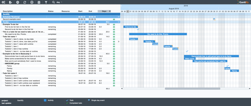 Create a Trello Gantt chart with Ganttify integration solution