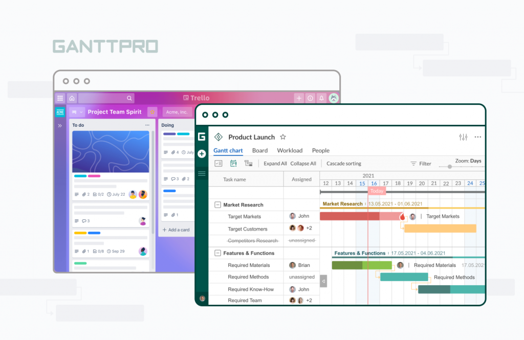 GanttPRO is the alternative to a Trello Gantt chart