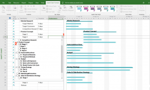 How to Use Microsoft Project Predecessors