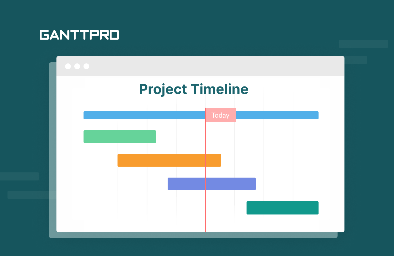Creating a project timeline with GanttPRO