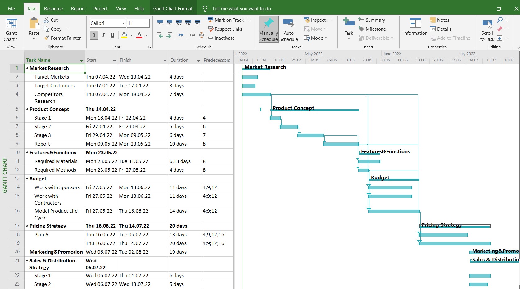 Microsoft Project Multiple Predecessors