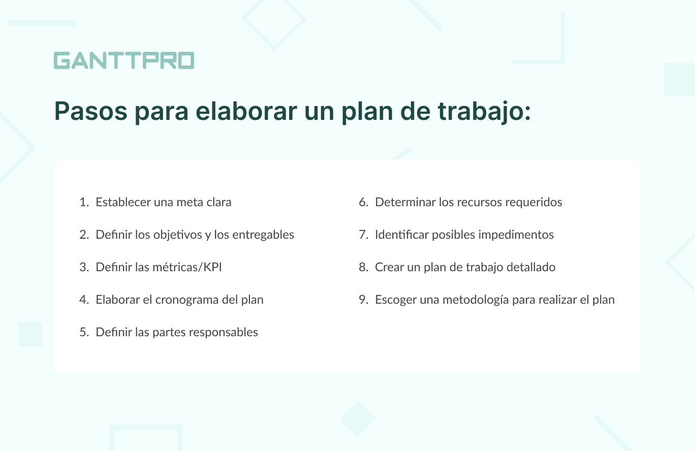 Plan De Trabajo Para Elaborar Un Proyecto