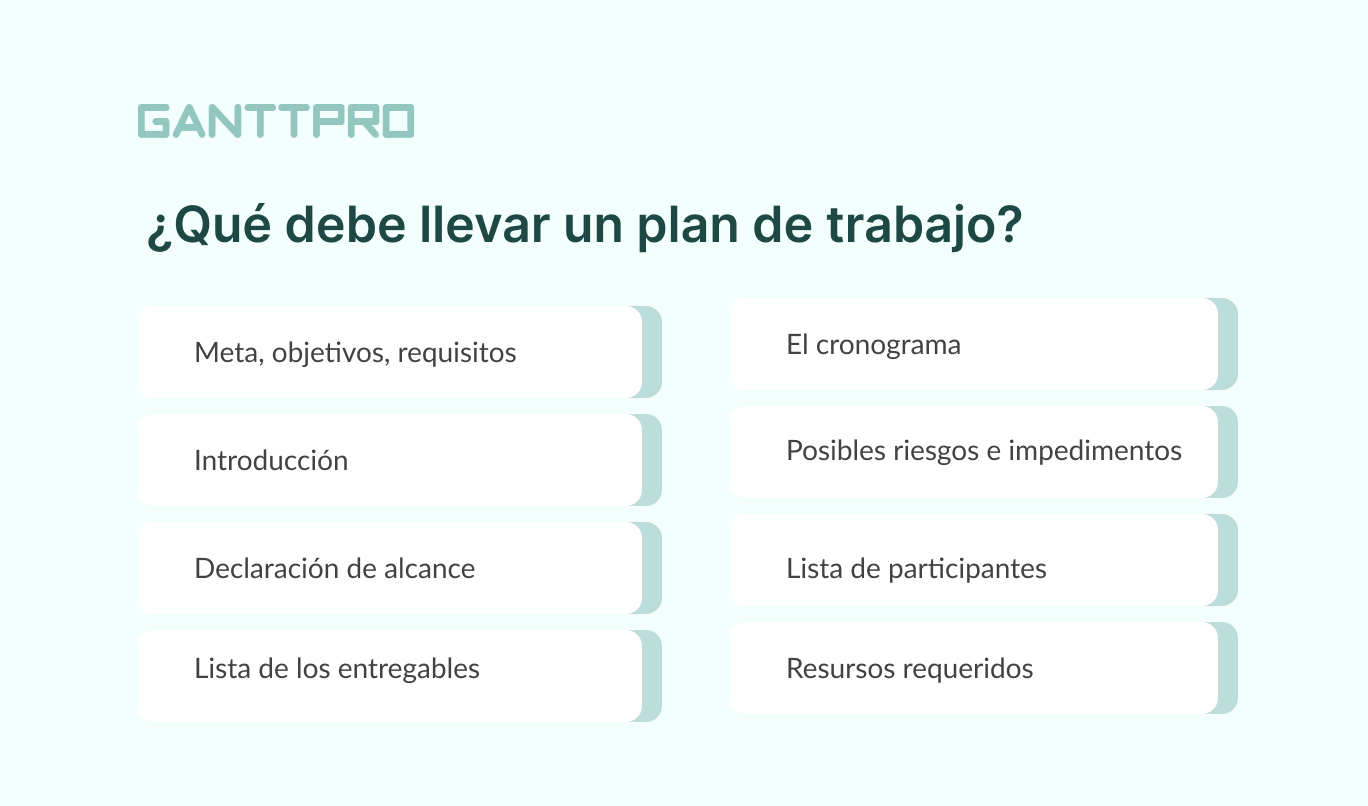 puntos de un plan de trabajo