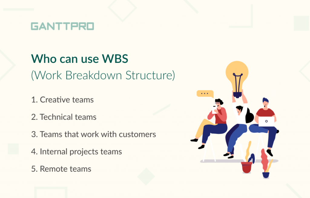 Teams and individuals who use a WBS in project management