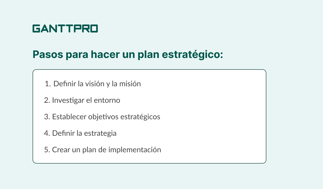 proceso de planeacion estrategica