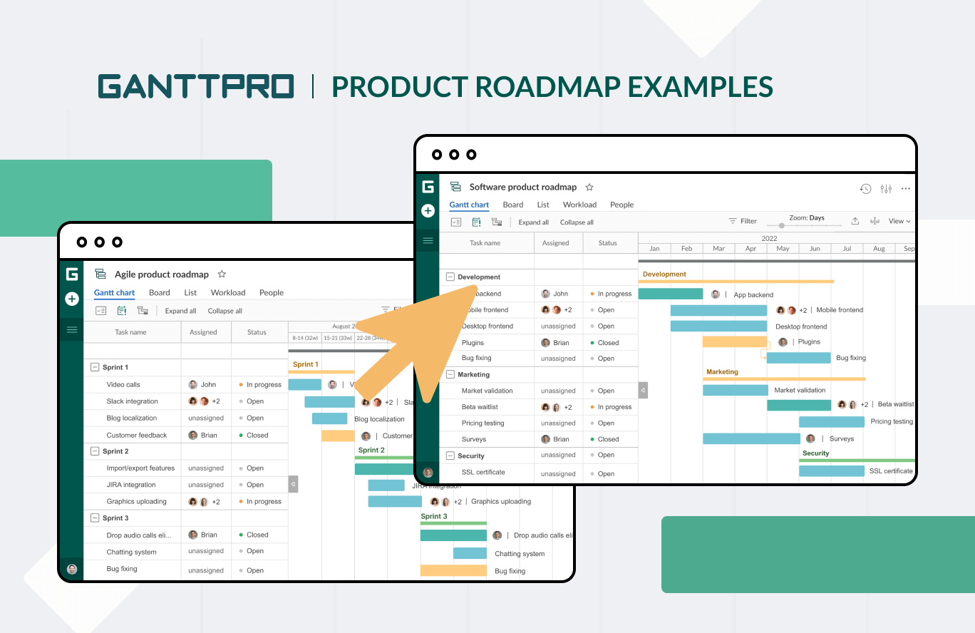 Free examples of product roadmaps and templates by GanttPRO
