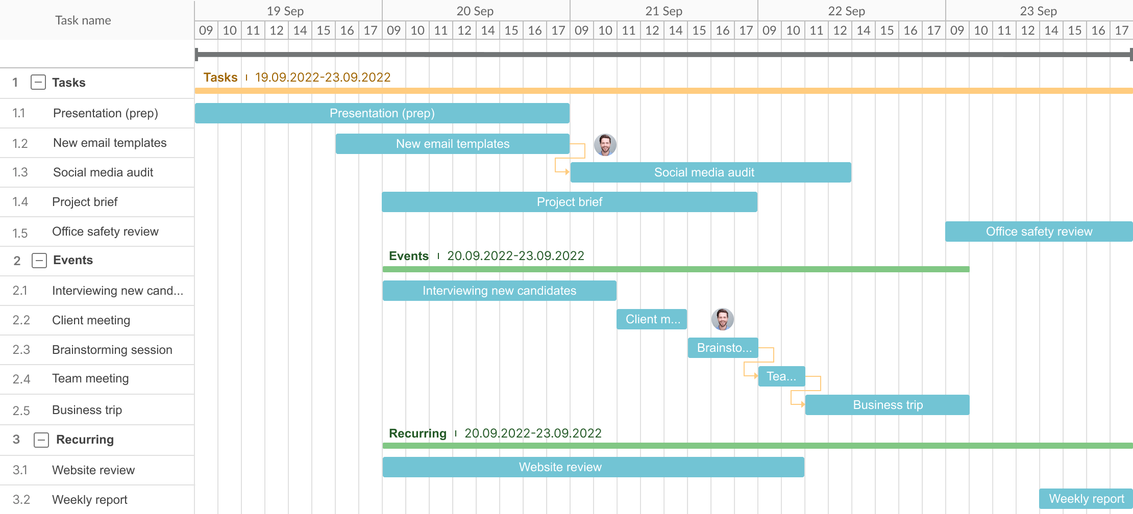 12 Ideas to Boost Your Weekly Work Plan