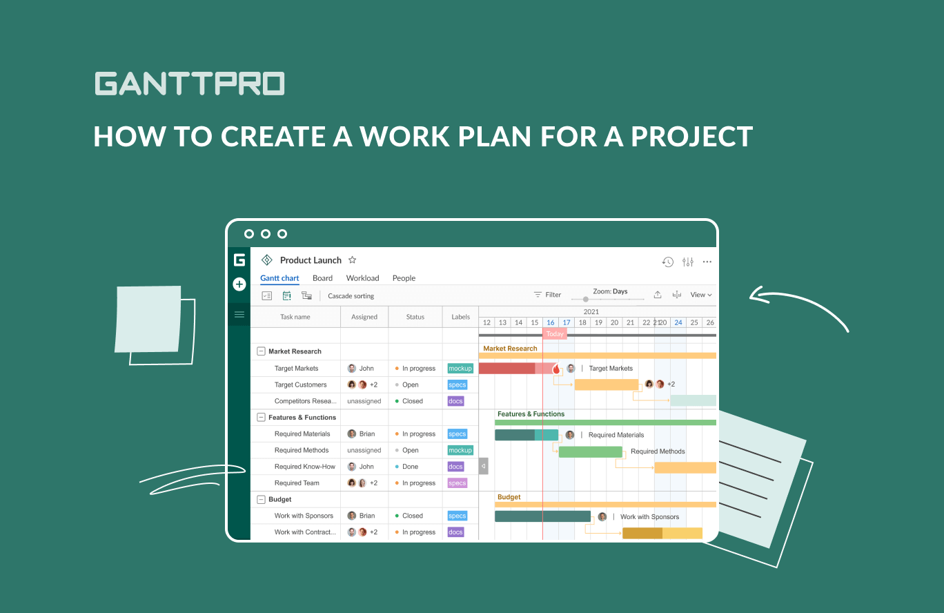 Creating an online project workplan with GanttPRO