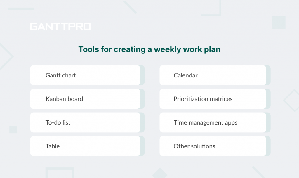 Different tools to create a weekly work plan
