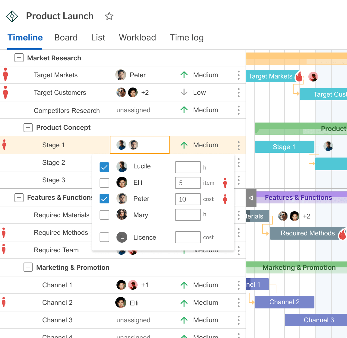 12 Ideas To Boost Your Weekly Work Plan