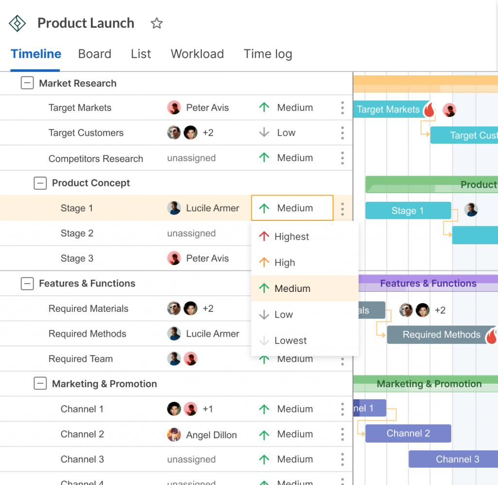 Prioritizing tasks in a GanttPRO weekly work plan