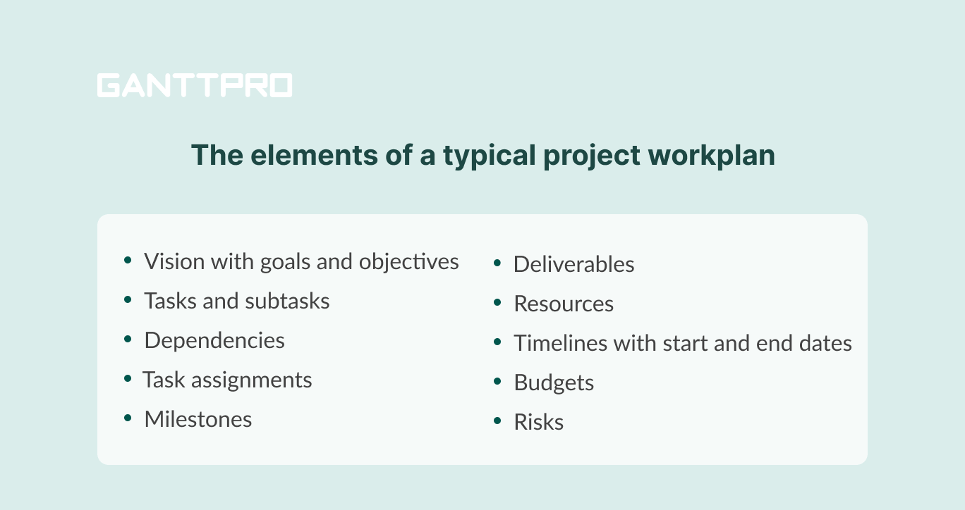 Tips On How To Create A Work Plan For A Project