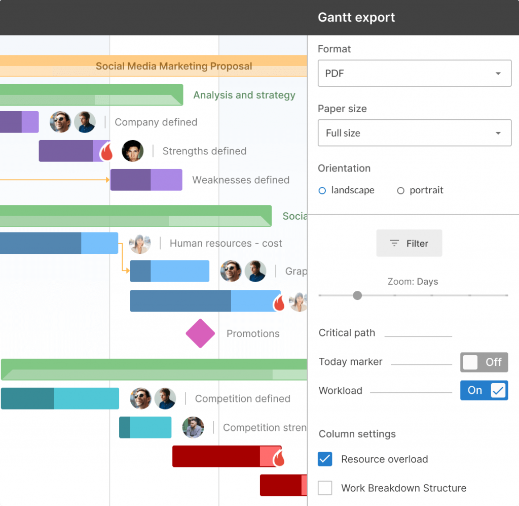 Sharing and exporting a GanttPRO weekly work plan