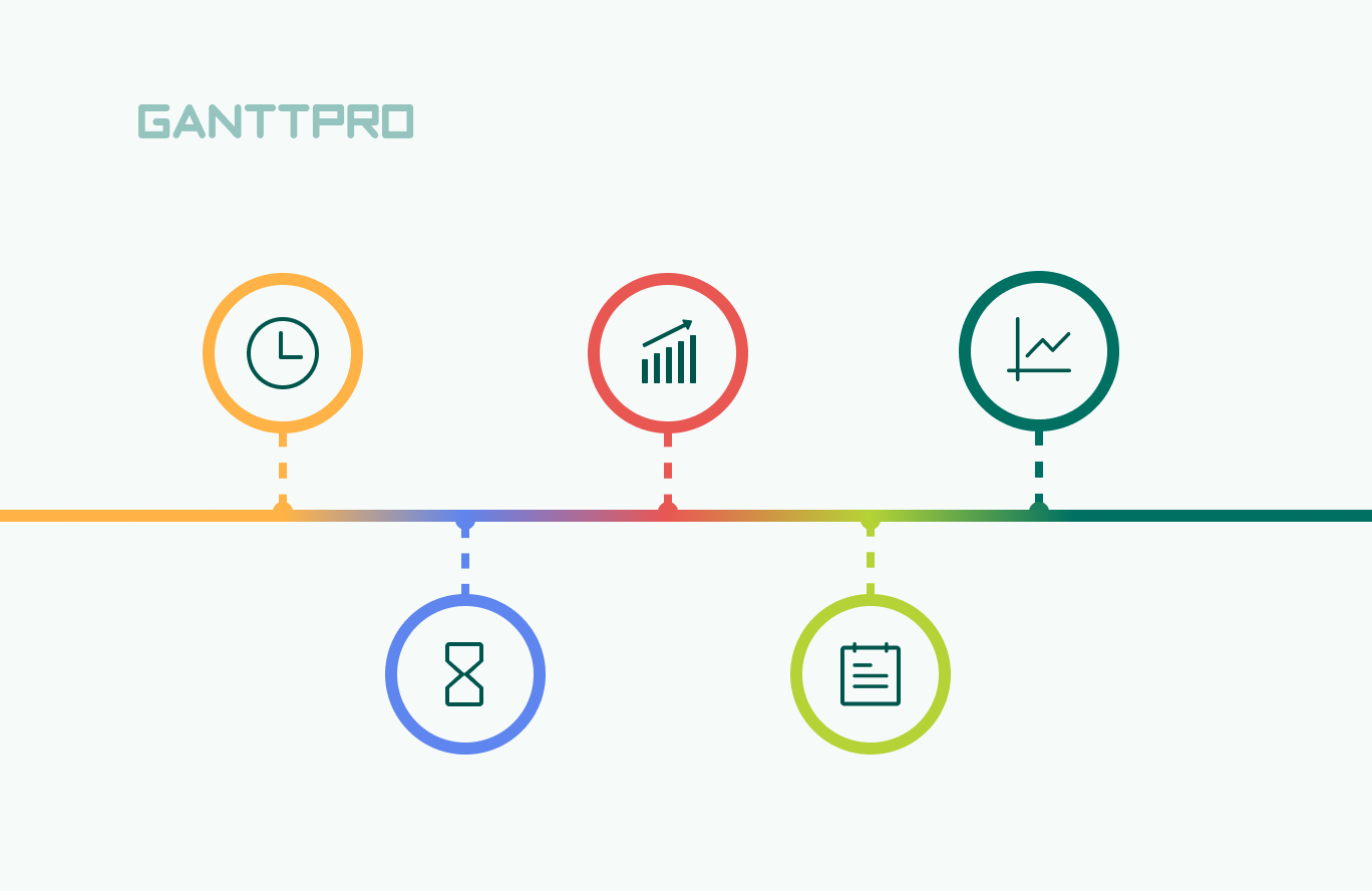 Control y seguimiento de proyectos