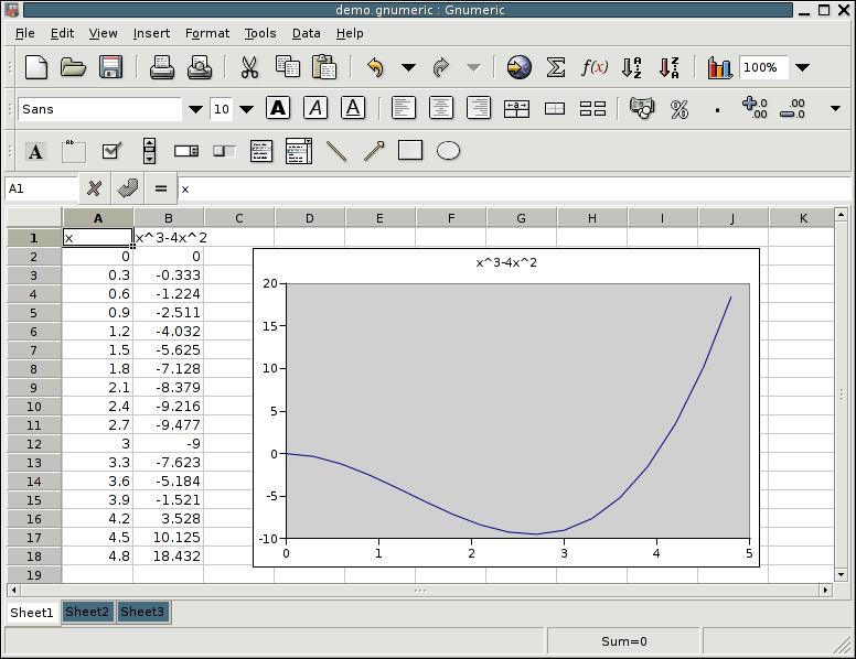 Excel alternatives and competitors: Gnumeric