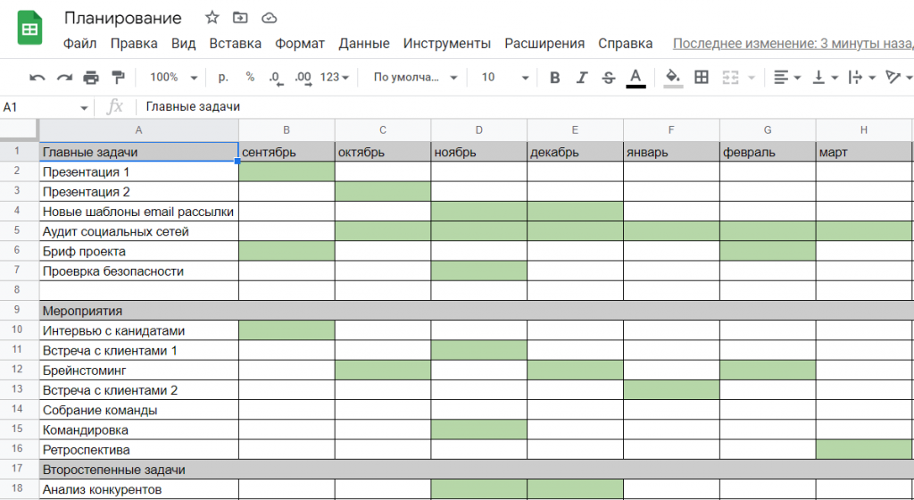 Аналоги Excel с похожими функциями: Google Sheets