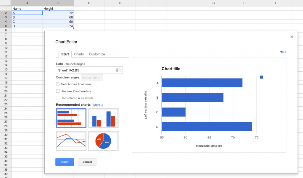 Диаграммы google sheets