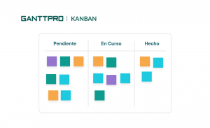 Consejos Para Escoger Metodología De Gestión De Proyectos