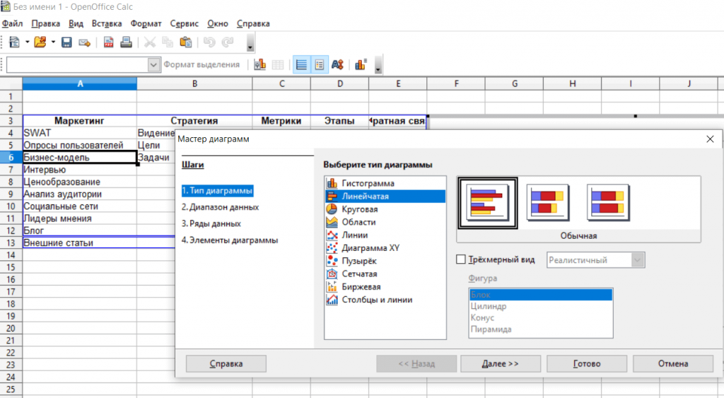 Аналоги Excel с похожими функциями: OpenOffice