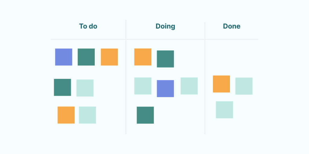 Best planners for project managers: a Kanban board