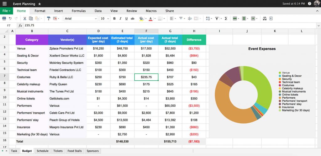 Google Sheets alternatives and competitors: Zoho Sheet