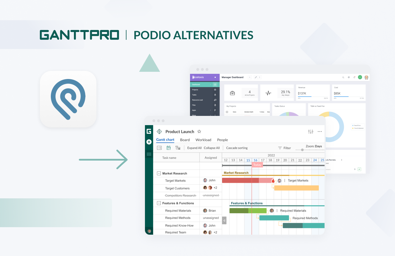 Best Podio Alternatives Review And Comparison Best Podio Alternatives Review And Comparison