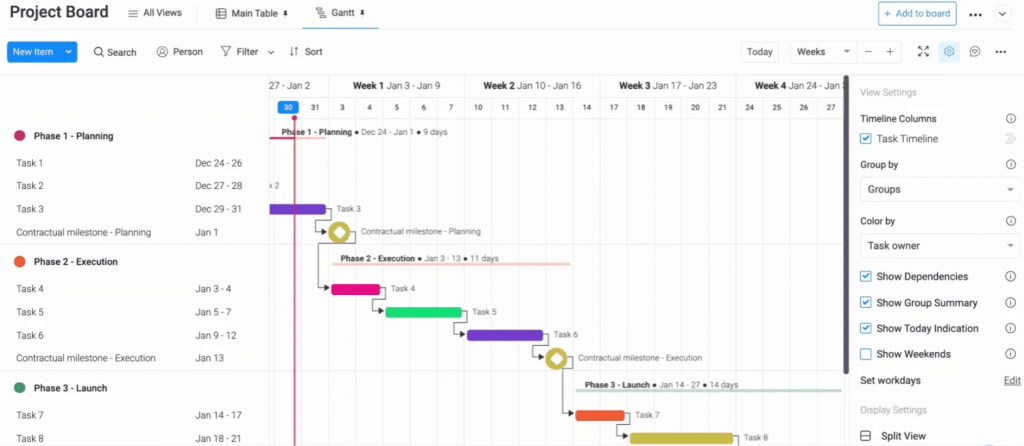 Toggl Plan alternatives: Monday