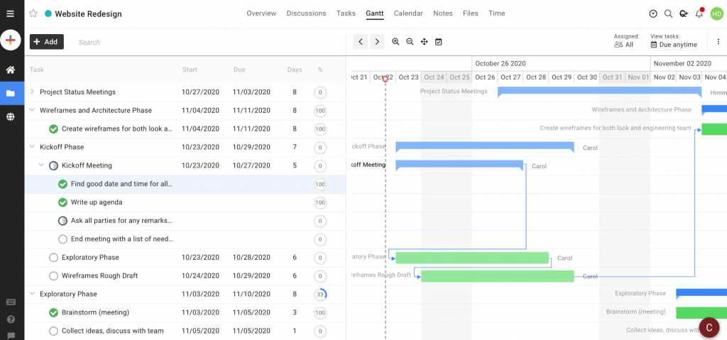 Toggl Plan alternatives: Proofhub