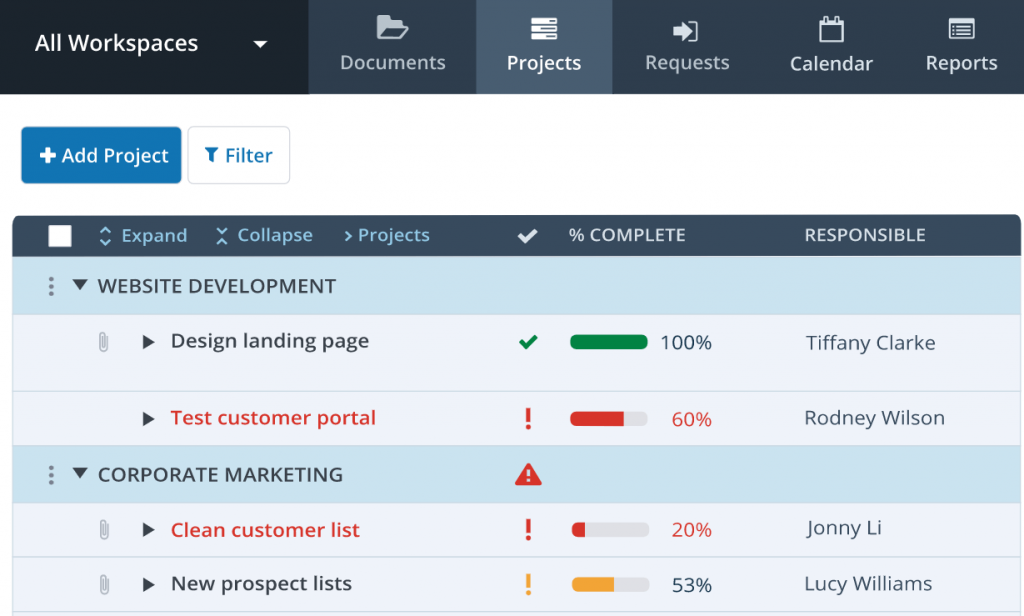 Toggl Plan alternatives: Workzone