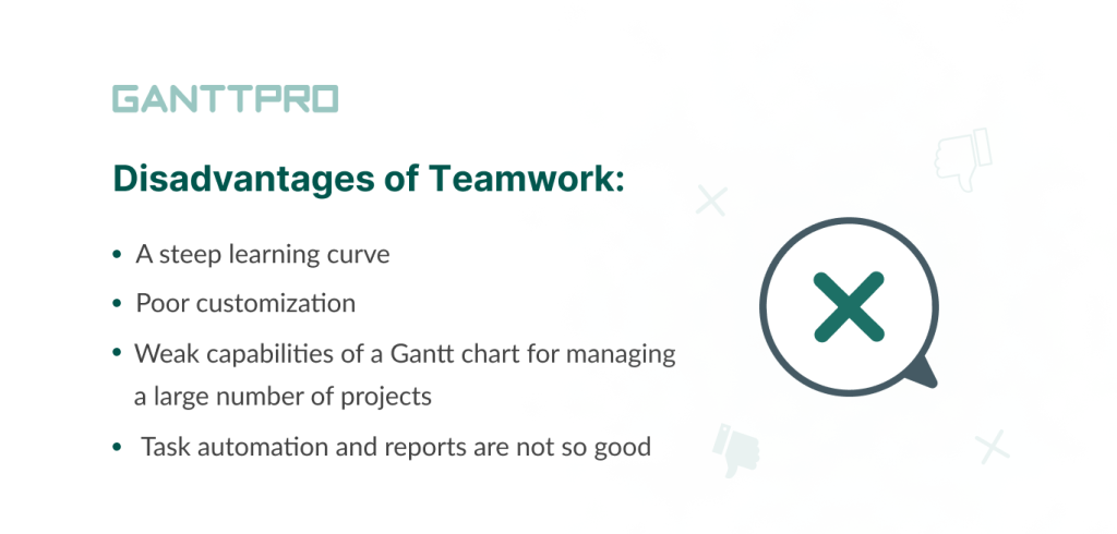 The cons of Teamwork for project management