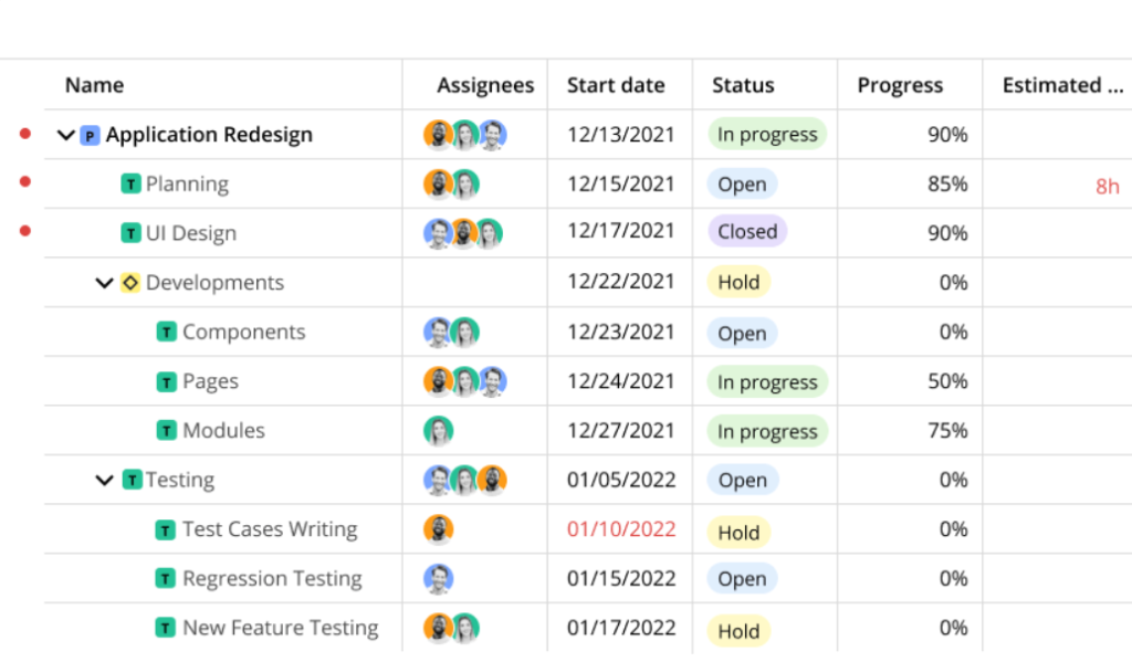 MS Project alternatives: Easy Projects