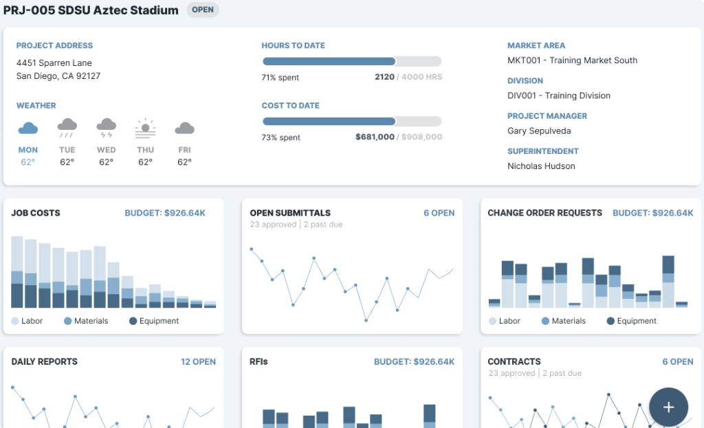 Construction project scheduling software: eSub