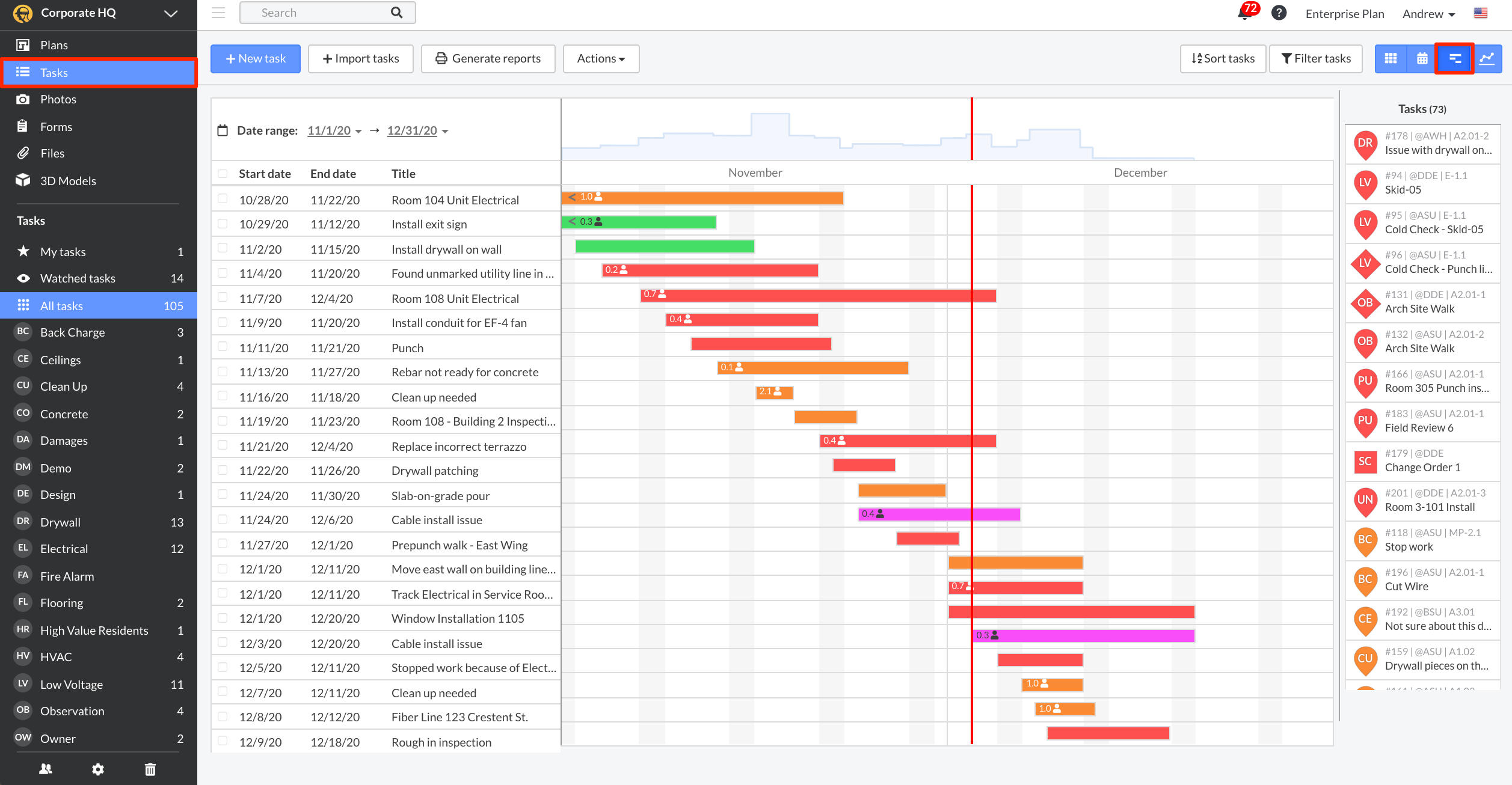 Fieldwire Construction Scheduling Software 