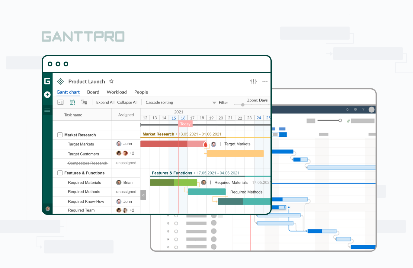 Microsoft Project:características, ventajas y desventajas