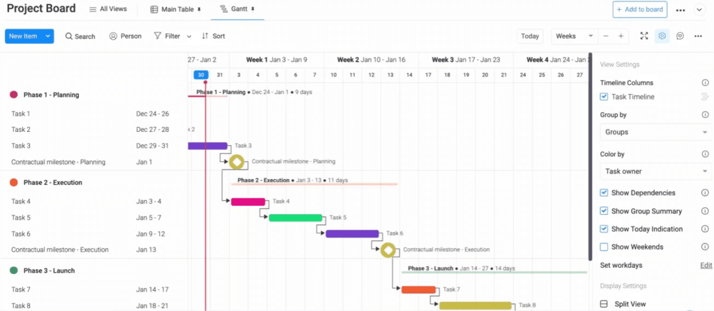 Construction project scheduling software: Monday