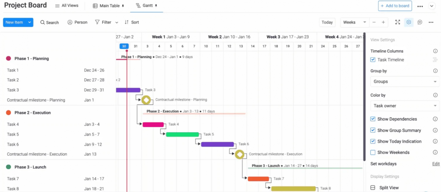 List Of Alternatives To Microsoft Project MS (Free & Best)