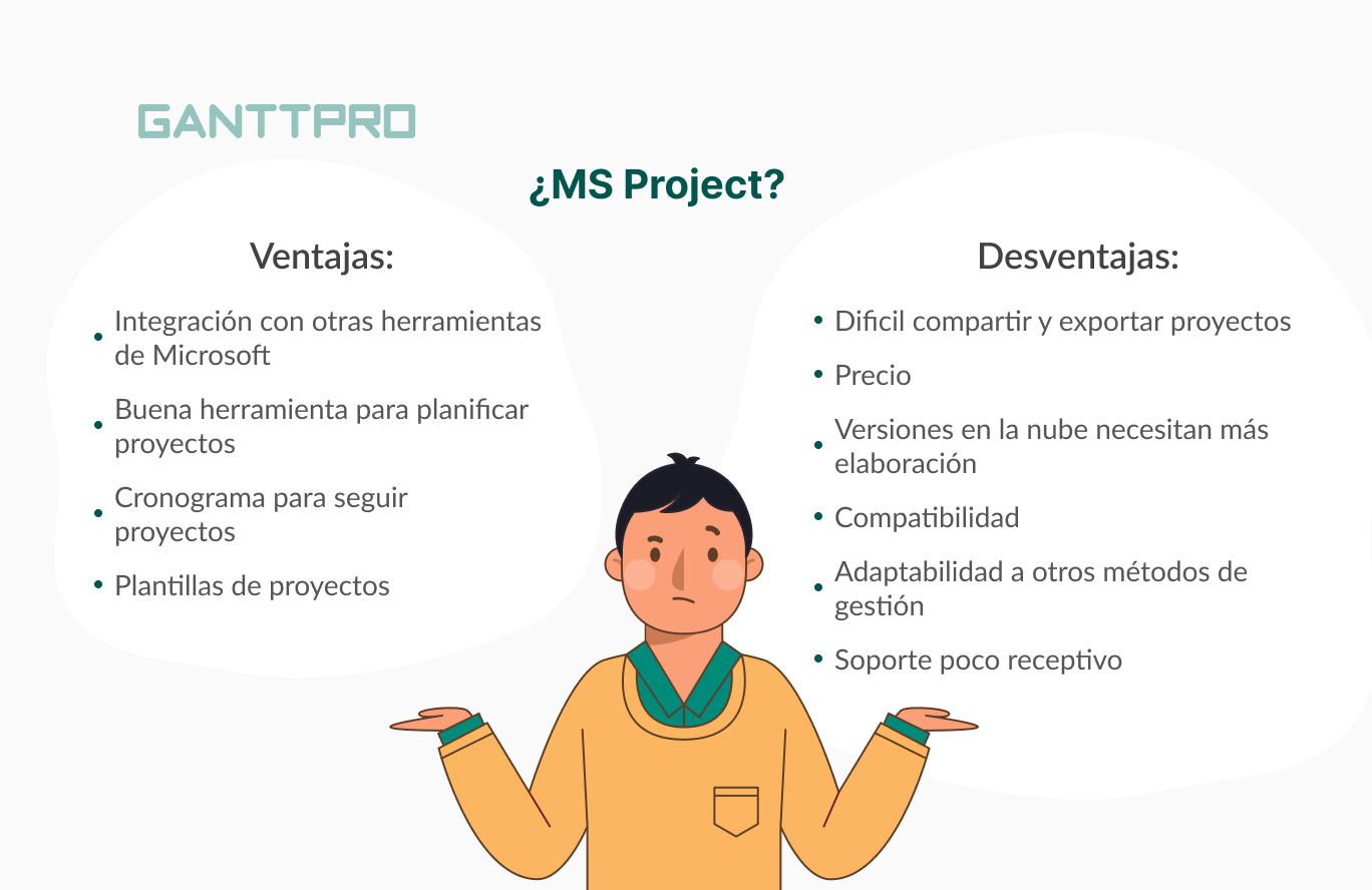 ms project ventajas y desventajas