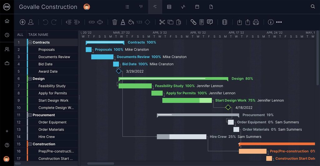 Construction project scheduling software: ProjectManager