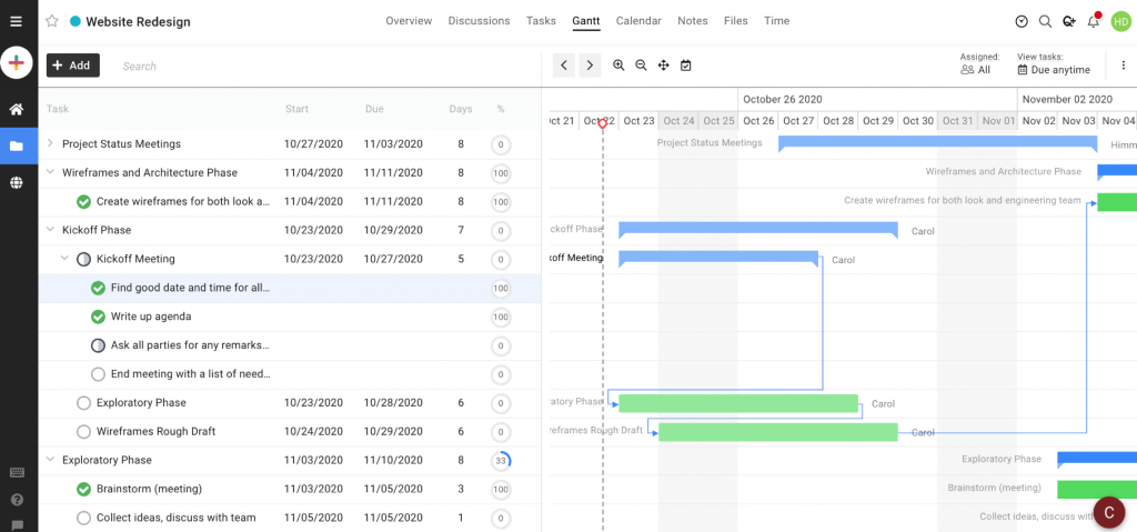 Best MS Project alternatives: ProofHub