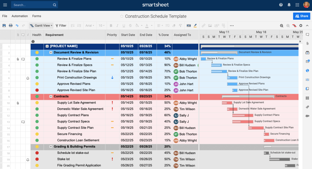 Construction project scheduling software: Smartsheet