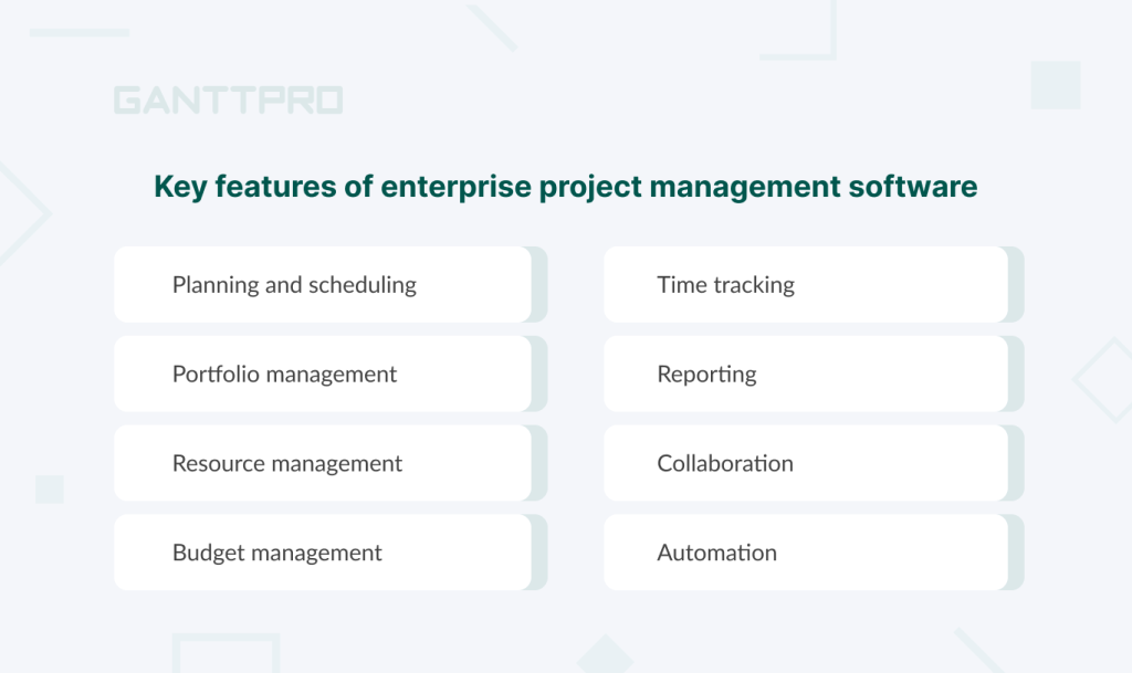 Key enterprise project management software features