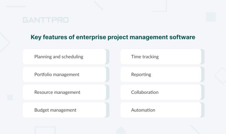 Top Enterprise Project Management Software