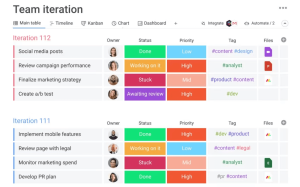Top Enterprise Project Management Software