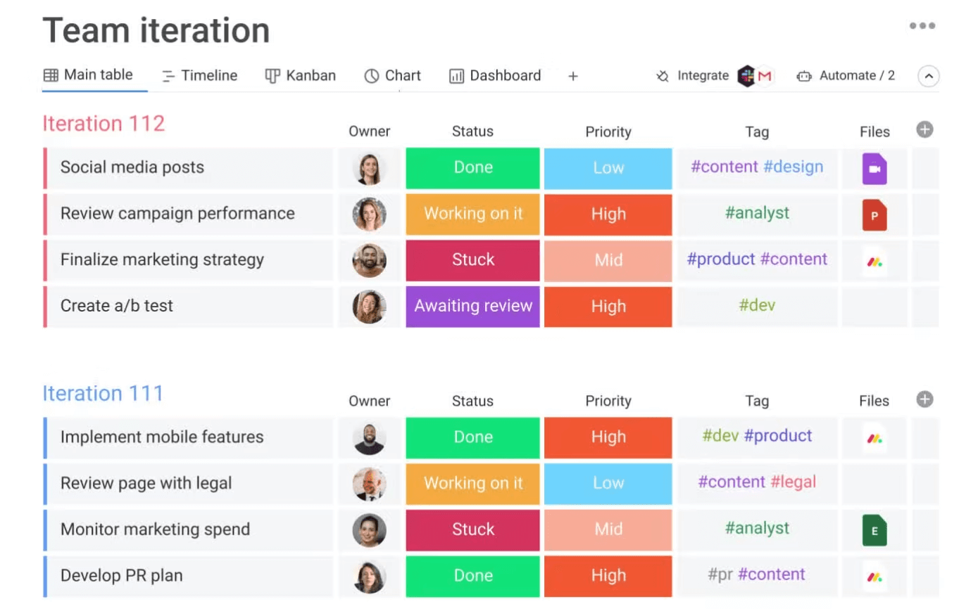 Top Enterprise Project Management Software