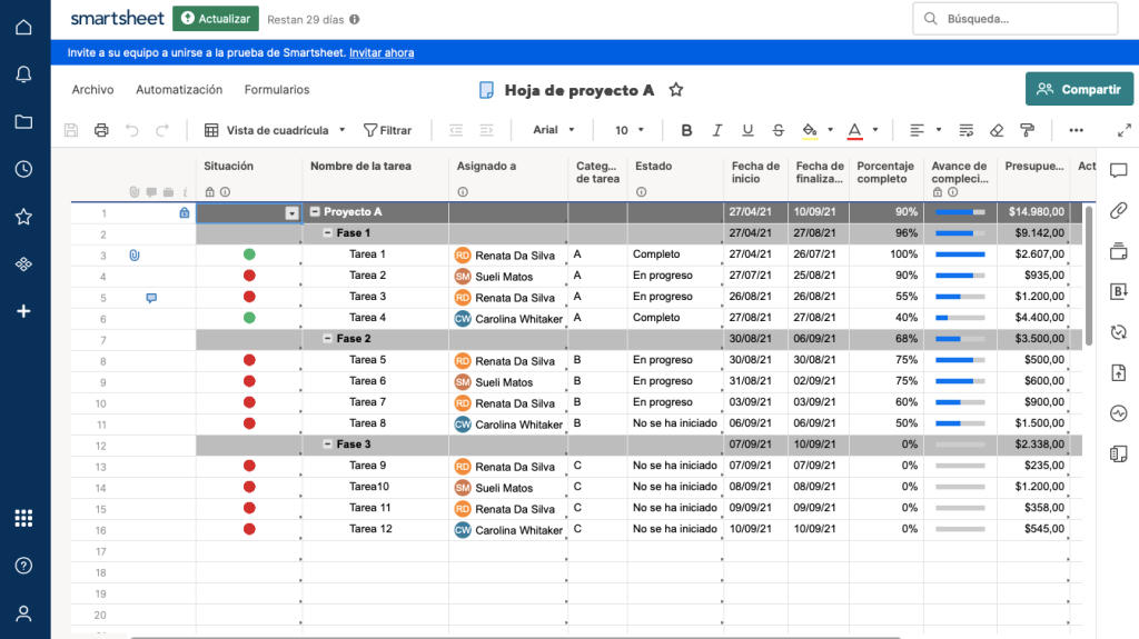 Smartsheet Características Ventajas Y Desventajas [2024]