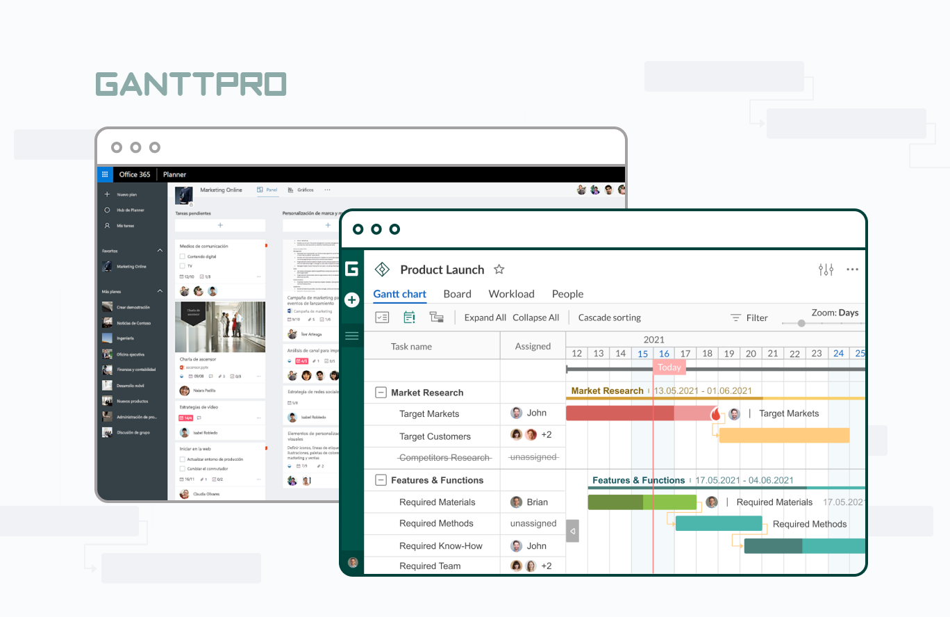 Características de Microsoft Planner, ventajas, desventajas