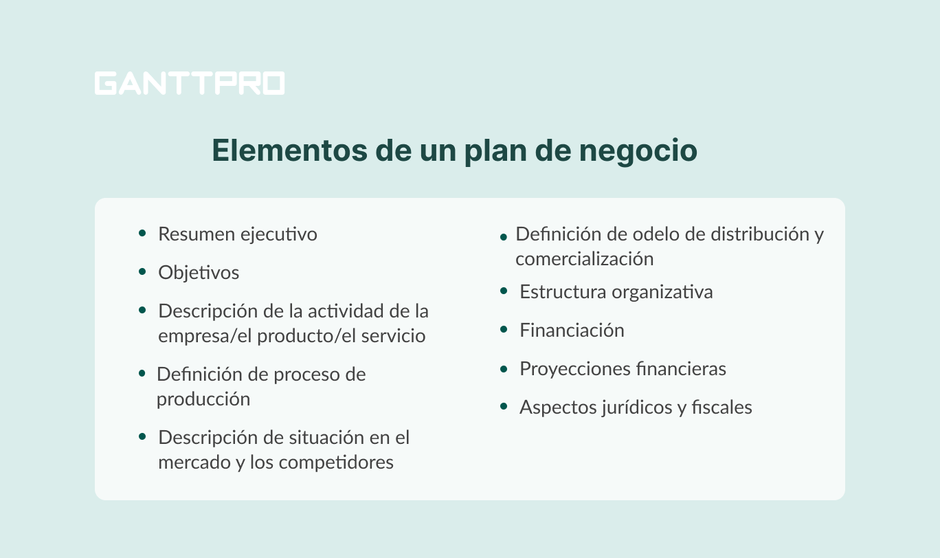 Cómo Hacer Un Plan De Negocios De Una Empresa 10 Pasos 6195