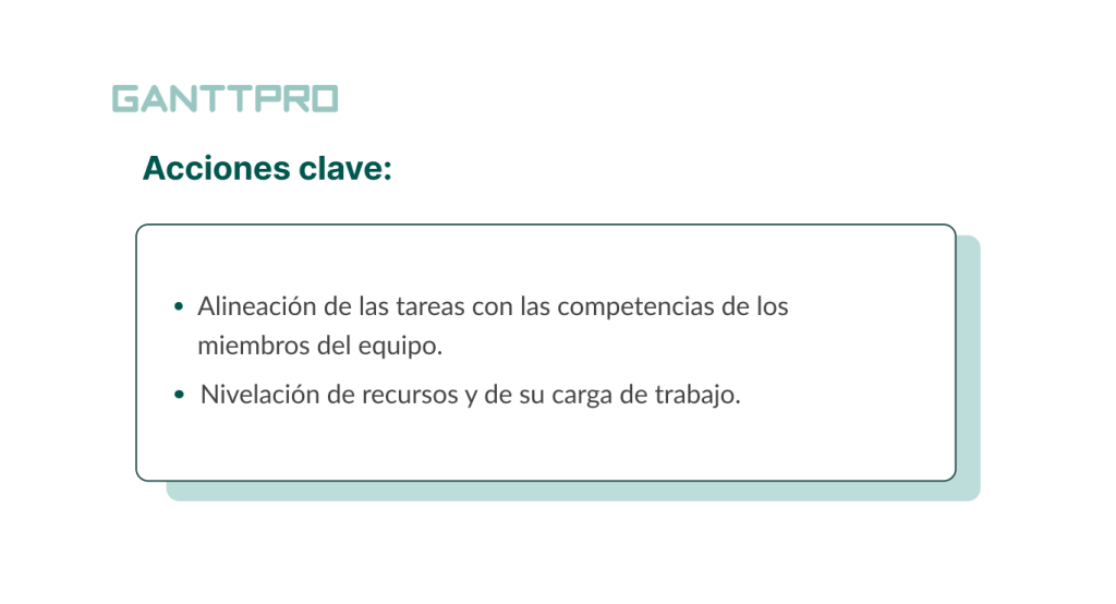 Cómo hacer un plan de proyecto y planificación de proyecto
